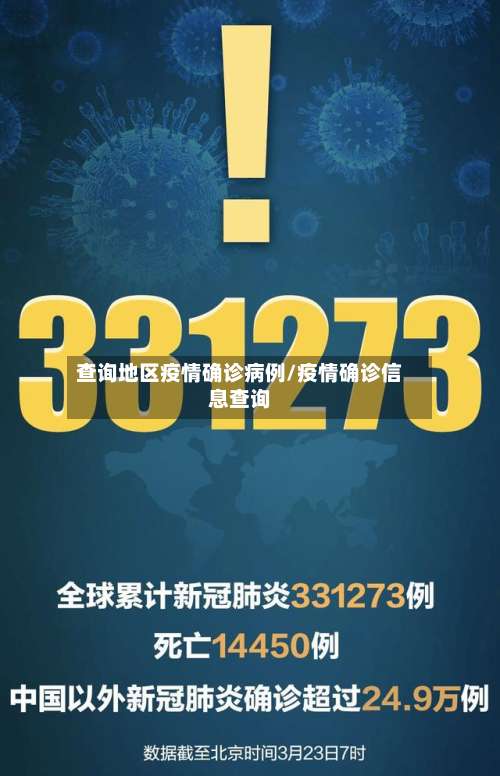 查询地区疫情确诊病例/疫情确诊信息查询-第2张图片