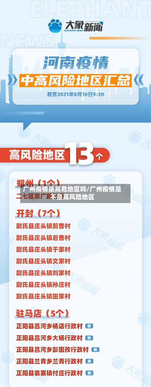 广州疫情是高危地区吗/广州疫情是不是高风险地区-第2张图片