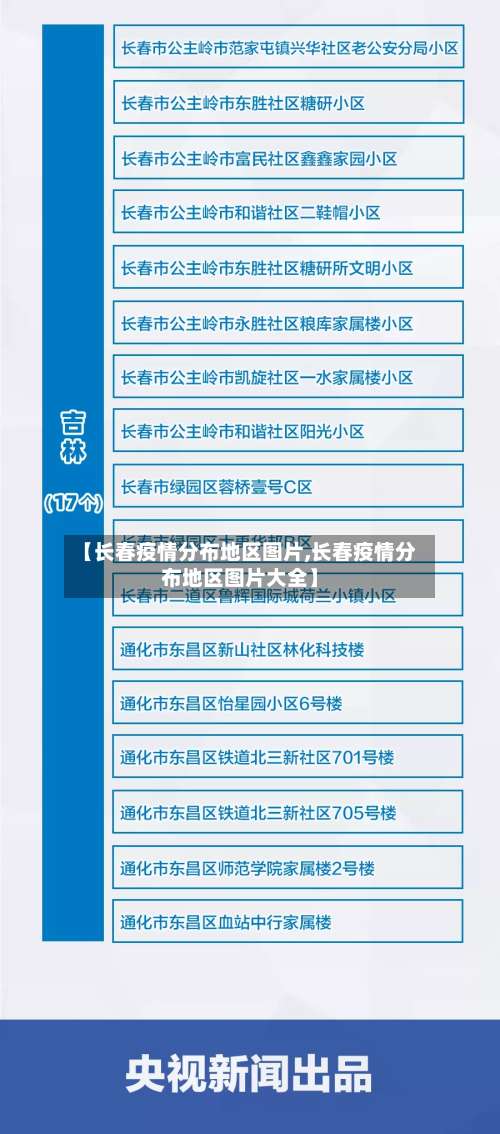 【长春疫情分布地区图片,长春疫情分布地区图片大全】-第1张图片