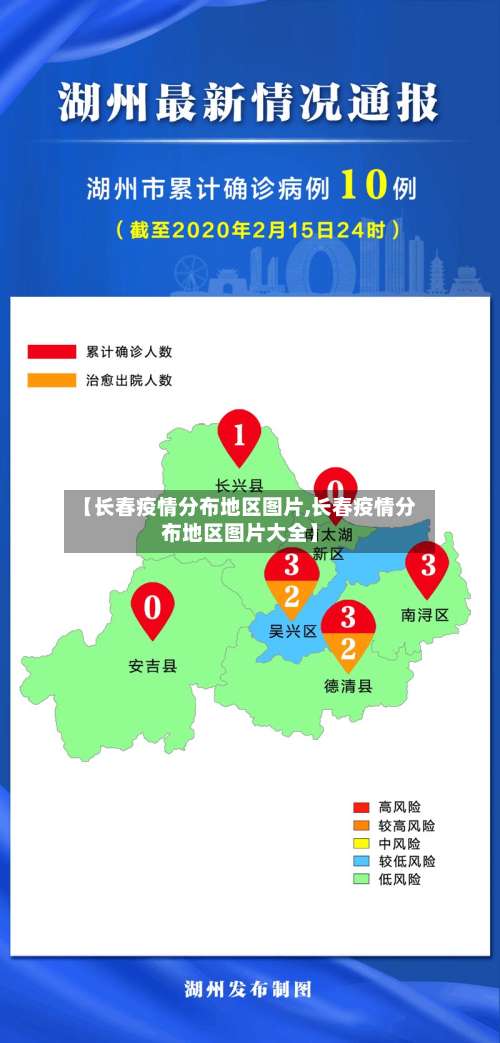 【长春疫情分布地区图片,长春疫情分布地区图片大全】-第2张图片