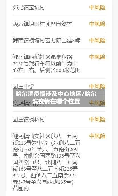 哈尔滨疫情涉及中心地区/哈尔滨疫情在哪个位置-第1张图片