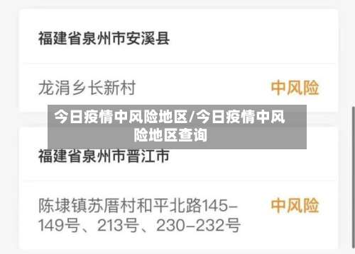 今日疫情中风险地区/今日疫情中风险地区查询-第1张图片