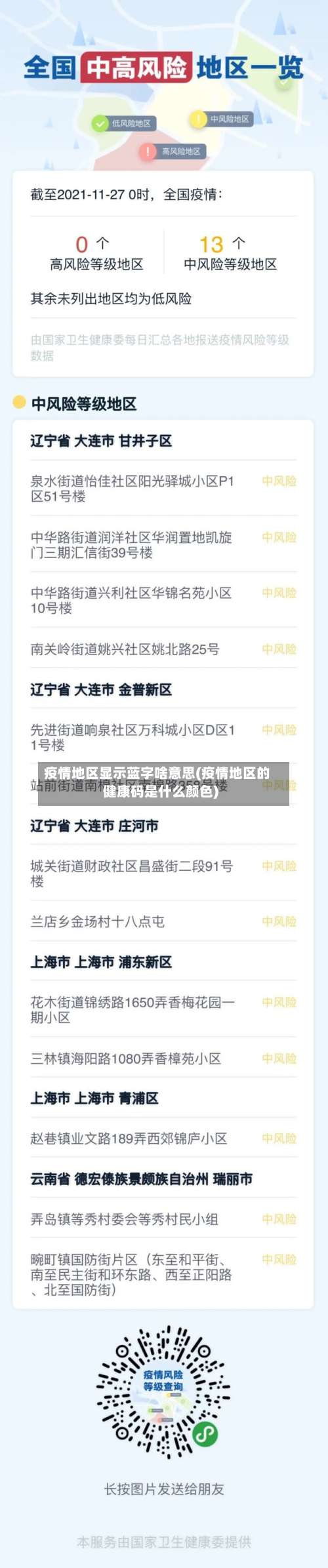 疫情地区显示蓝字啥意思(疫情地区的健康码是什么颜色)-第1张图片