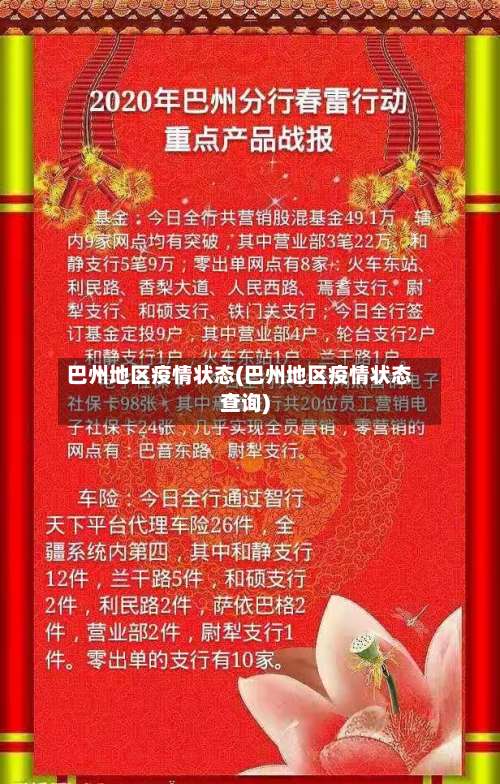 巴州地区疫情状态(巴州地区疫情状态查询)-第2张图片