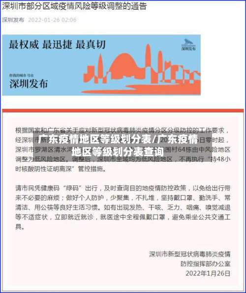 广东疫情地区等级划分表/广东疫情地区等级划分表查询-第2张图片