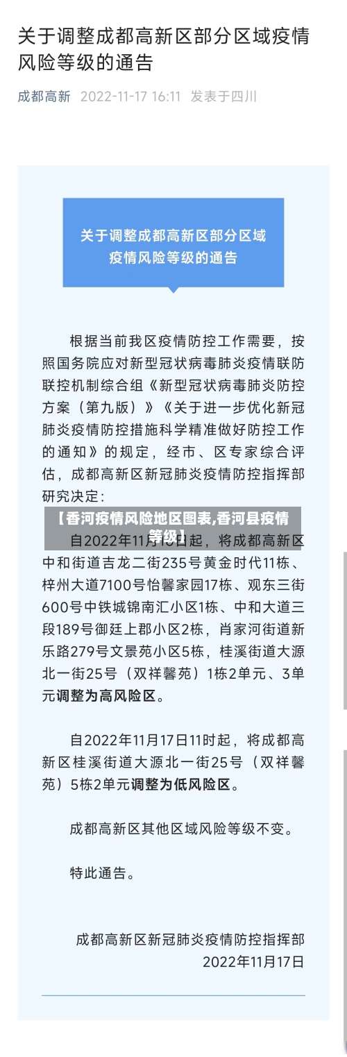 【香河疫情风险地区图表,香河县疫情等级】-第2张图片