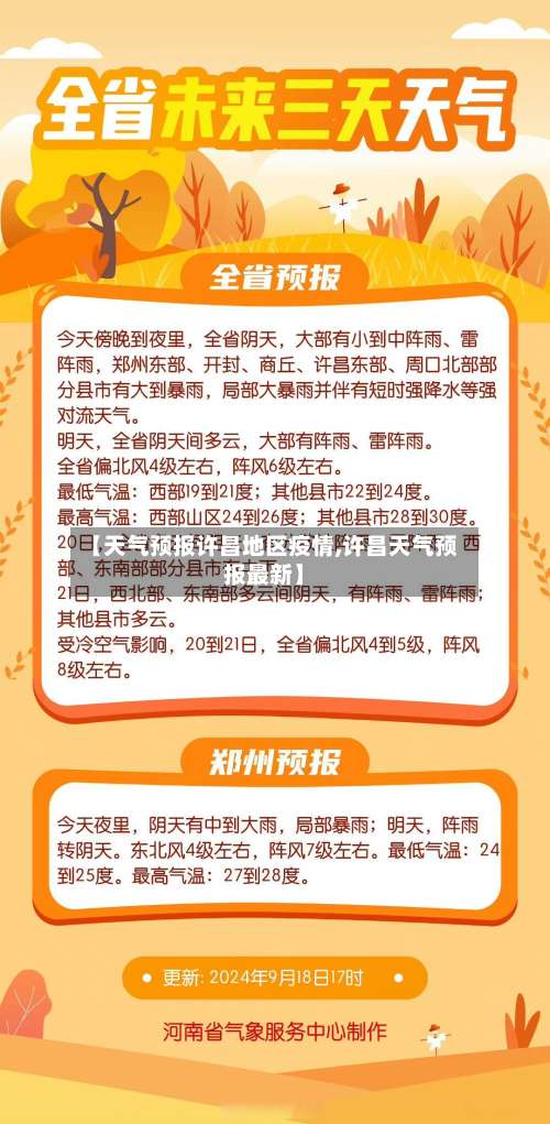 【天气预报许昌地区疫情,许昌天气预报最新】-第3张图片