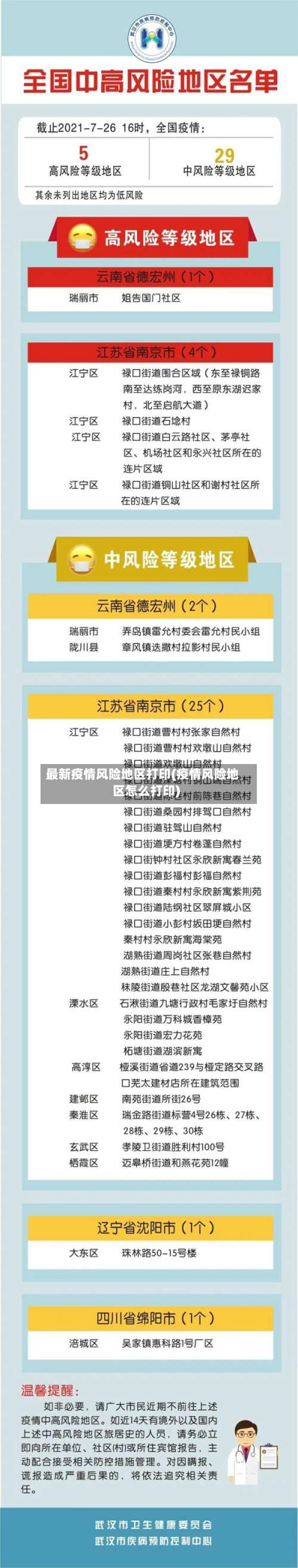 最新疫情风险地区打印(疫情风险地区怎么打印)-第1张图片