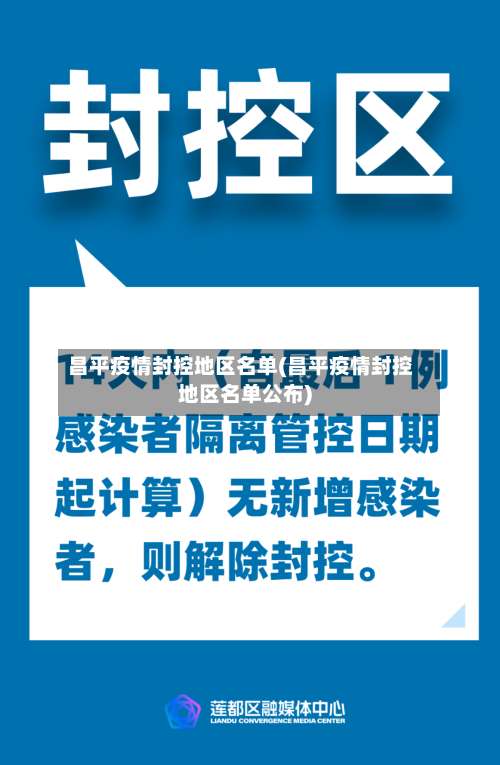昌平疫情封控地区名单(昌平疫情封控地区名单公布)-第1张图片