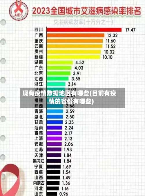 现有疫情数据地区有哪些(目前有疫情的省份有哪些)-第1张图片