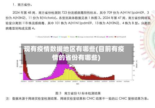 现有疫情数据地区有哪些(目前有疫情的省份有哪些)-第3张图片
