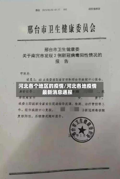 河北各个地区的疫情/河北各地疫情最新消息通报-第1张图片