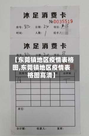 【东莞镇地区疫情表格图,东莞镇地区疫情表格图高清】-第3张图片