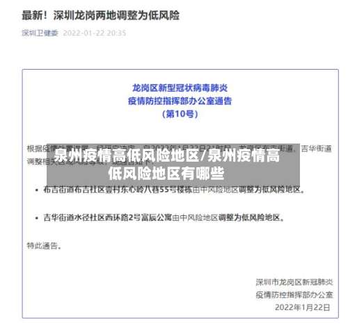 泉州疫情高低风险地区/泉州疫情高低风险地区有哪些-第2张图片