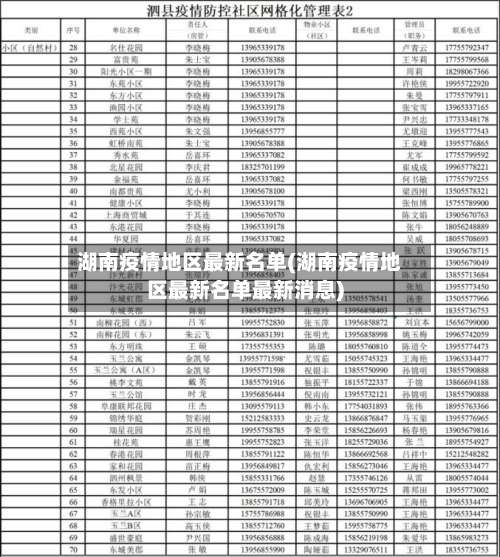 湖南疫情地区最新名单(湖南疫情地区最新名单最新消息)-第3张图片