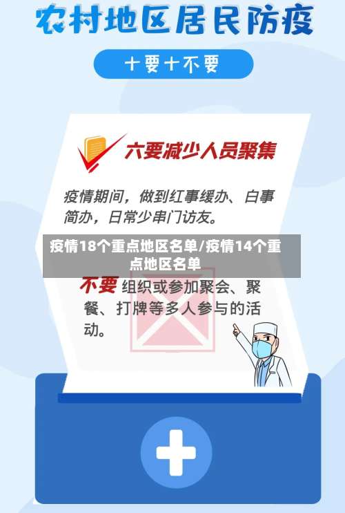 疫情18个重点地区名单/疫情14个重点地区名单-第3张图片