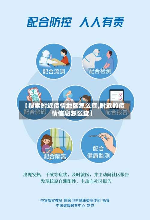 【搜索附近疫情地区怎么查,附近的疫情信息怎么查】-第1张图片