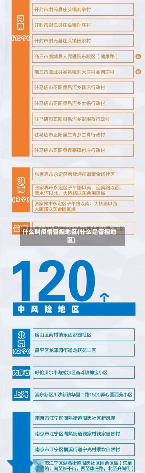 什么叫疫情管控地区(什么是管控地区)-第2张图片