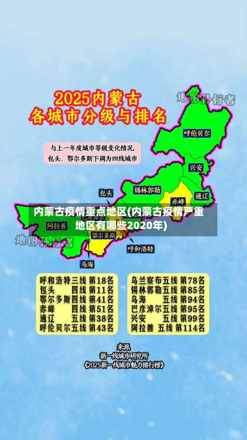 内蒙古疫情重点地区(内蒙古疫情严重地区有哪些2020年)-第2张图片