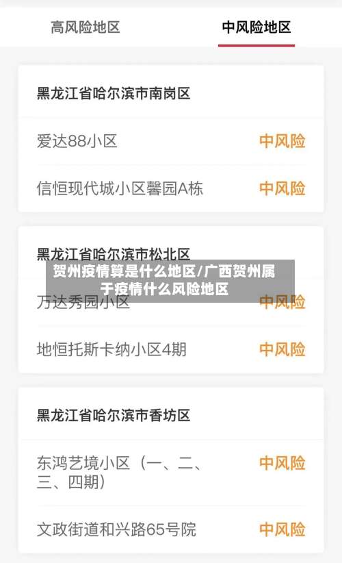 贺州疫情算是什么地区/广西贺州属于疫情什么风险地区-第2张图片