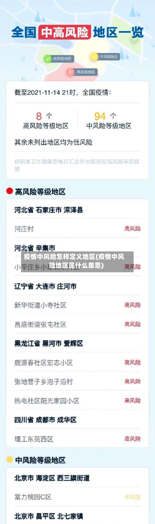 疫情中风险怎样定义地区(疫情中风险地区是什么意思)-第2张图片