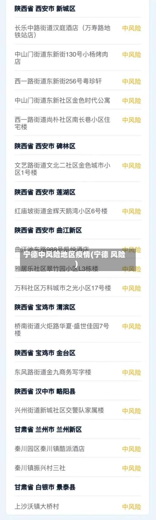 宁德中风险地区疫情(宁德 风险)-第1张图片
