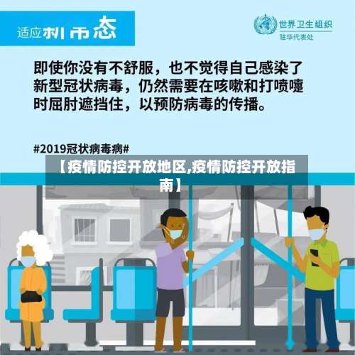 【疫情防控开放地区,疫情防控开放指南】-第2张图片