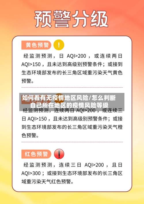 如何看有无疫情地区风险/怎么判断自己所在地区的疫情风险等级-第1张图片