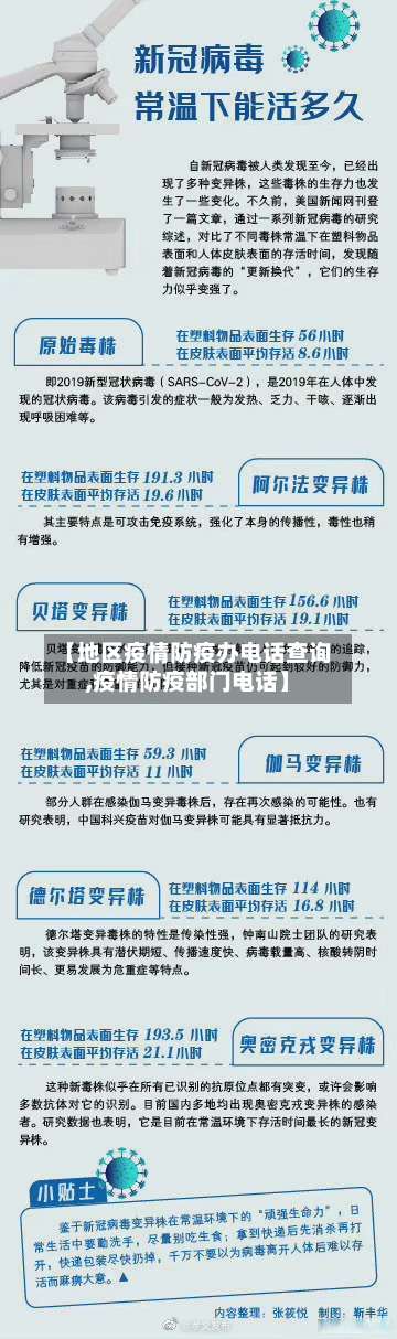【地区疫情防疫办电话查询,疫情防疫部门电话】-第1张图片