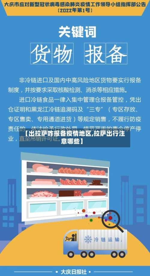 【出拉萨咋报备疫情地区,拉萨出行注意哪些】-第2张图片
