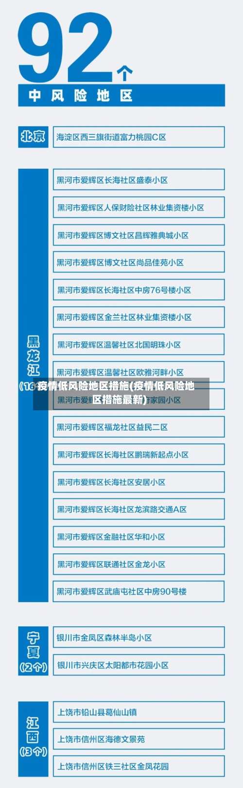 疫情低风险地区措施(疫情低风险地区措施最新)-第2张图片