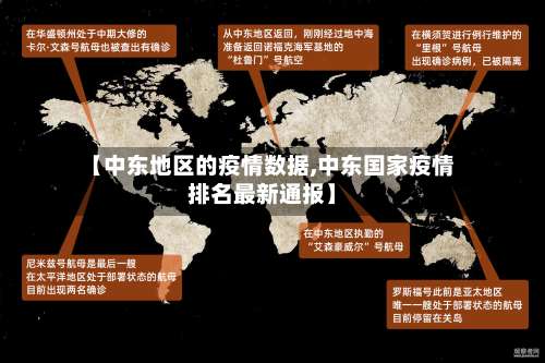 【中东地区的疫情数据,中东国家疫情排名最新通报】-第1张图片