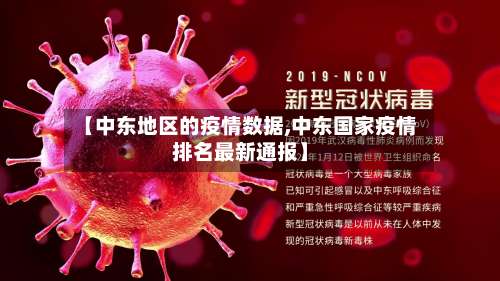 【中东地区的疫情数据,中东国家疫情排名最新通报】-第2张图片