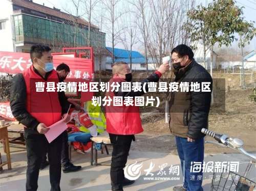 曹县疫情地区划分图表(曹县疫情地区划分图表图片)-第3张图片