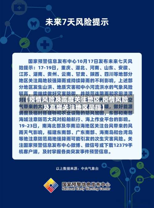 【疫情风险及高度关注地区,疫情风险及高度关注地区是指】-第1张图片
