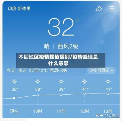 不同地区疫情峰值区别/疫情峰值是什么意思-第2张图片