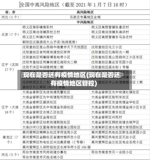 现在是否还有疫情地区(现在是否还有疫情地区管控)-第3张图片