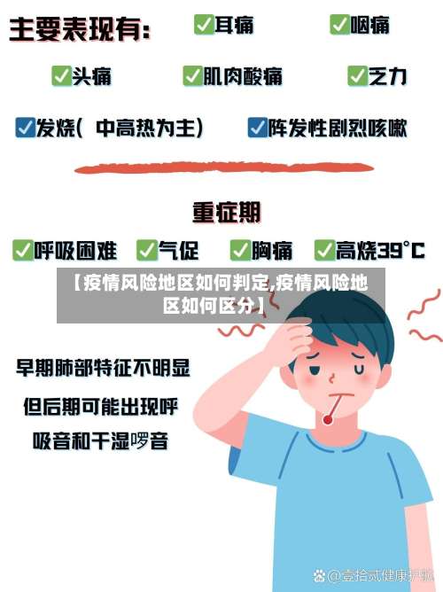 【疫情风险地区如何判定,疫情风险地区如何区分】-第1张图片