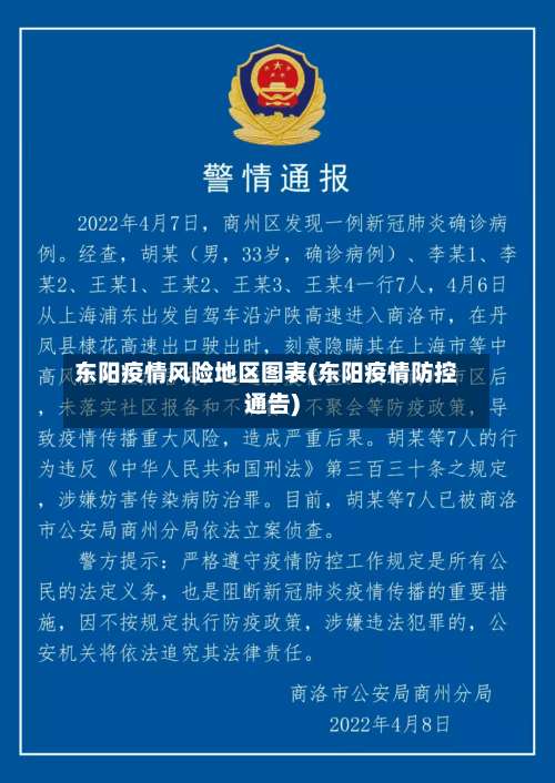 东阳疫情风险地区图表(东阳疫情防控通告)-第1张图片