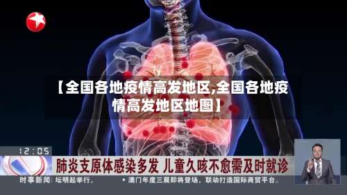 【全国各地疫情高发地区,全国各地疫情高发地区地图】-第1张图片