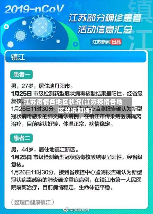 江苏疫情各地区状况(江苏疫情各地区状况如何)-第3张图片