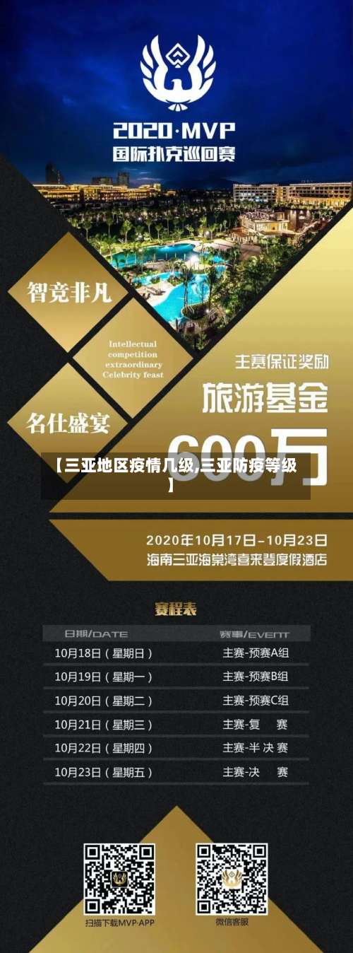 【三亚地区疫情几级,三亚防疫等级】-第2张图片