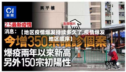 【地区疫情爆发持续多久了,疫情爆发地区顺序】-第2张图片