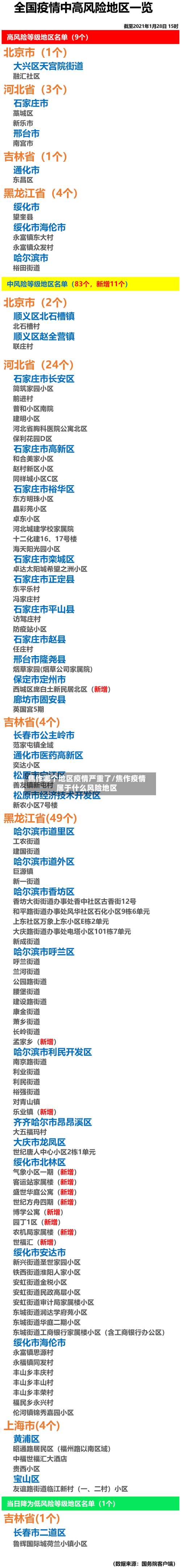 焦作哪个地区疫情严重了/焦作疫情属于什么风险地区-第1张图片