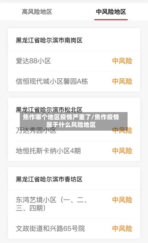 焦作哪个地区疫情严重了/焦作疫情属于什么风险地区-第2张图片
