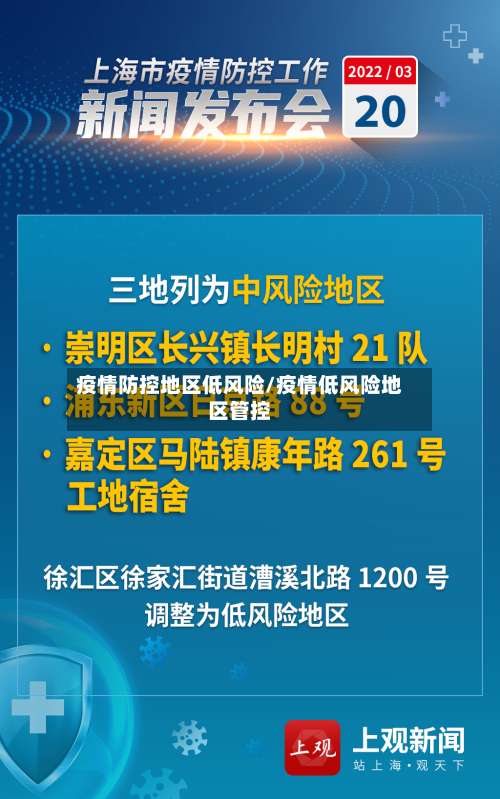 疫情防控地区低风险/疫情低风险地区管控-第2张图片
