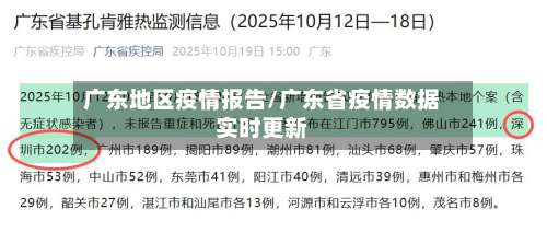 广东地区疫情报告/广东省疫情数据实时更新-第1张图片