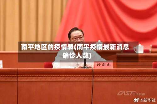 南平地区的疫情表(南平疫情最新消息确诊人数)-第1张图片