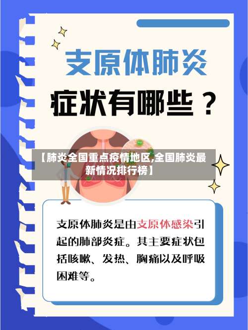 【肺炎全国重点疫情地区,全国肺炎最新情况排行榜】-第1张图片
