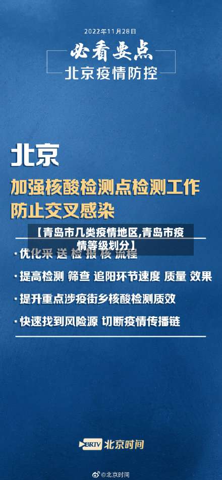 【青岛市几类疫情地区,青岛市疫情等级划分】-第1张图片
